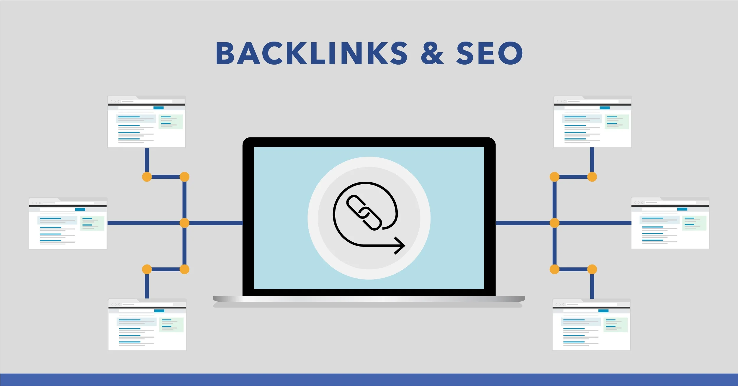 What Is BACKLINKS and How Does It Work?