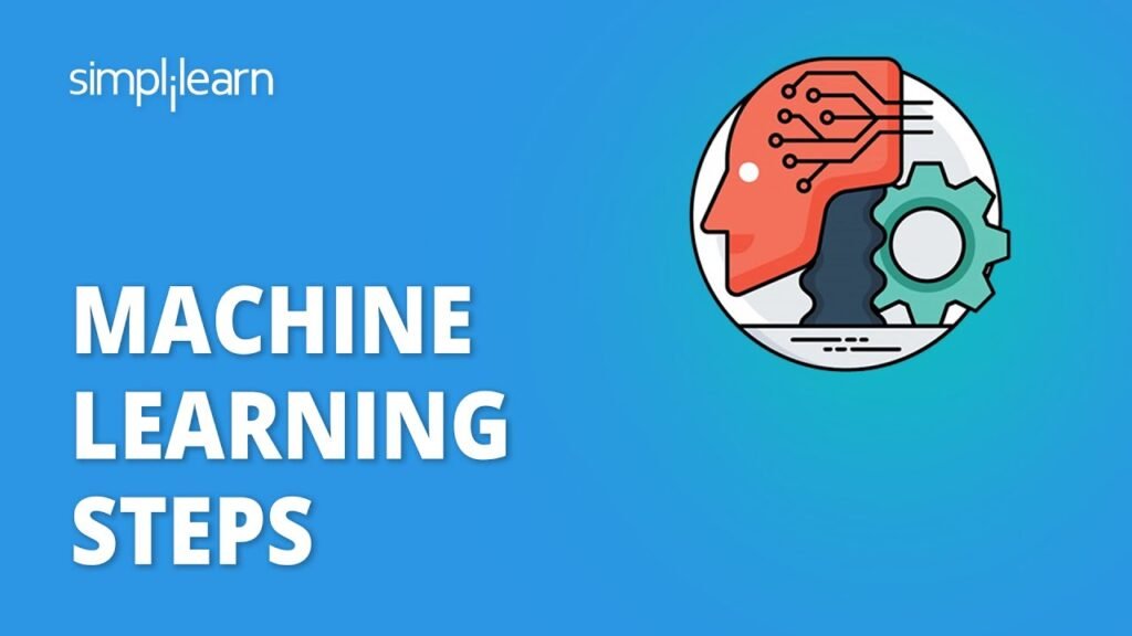 A complete guide to machine learning in marketing