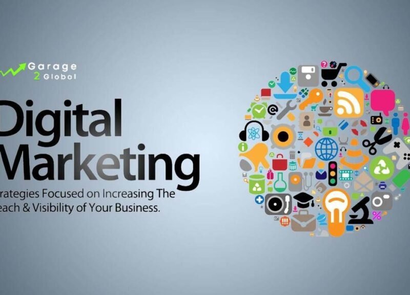 Affordable Digital Marketing with Garage2Global