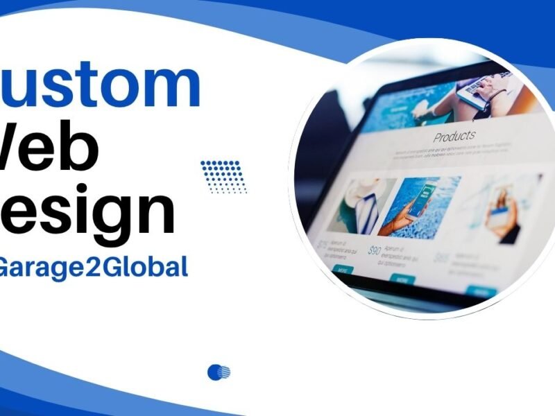 Convert Website Visitors With Garage2Global