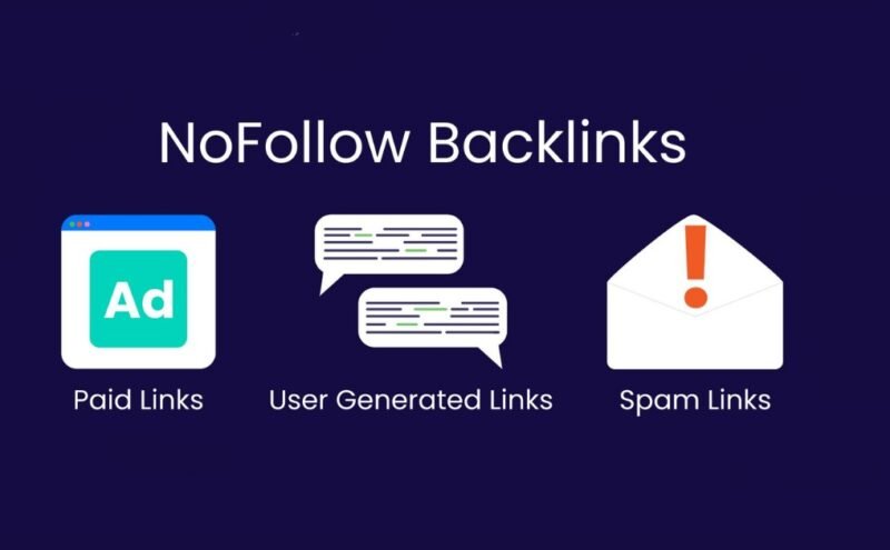 Do Nofollow Links Help SEO1 Do Nofollow Links Help SEO