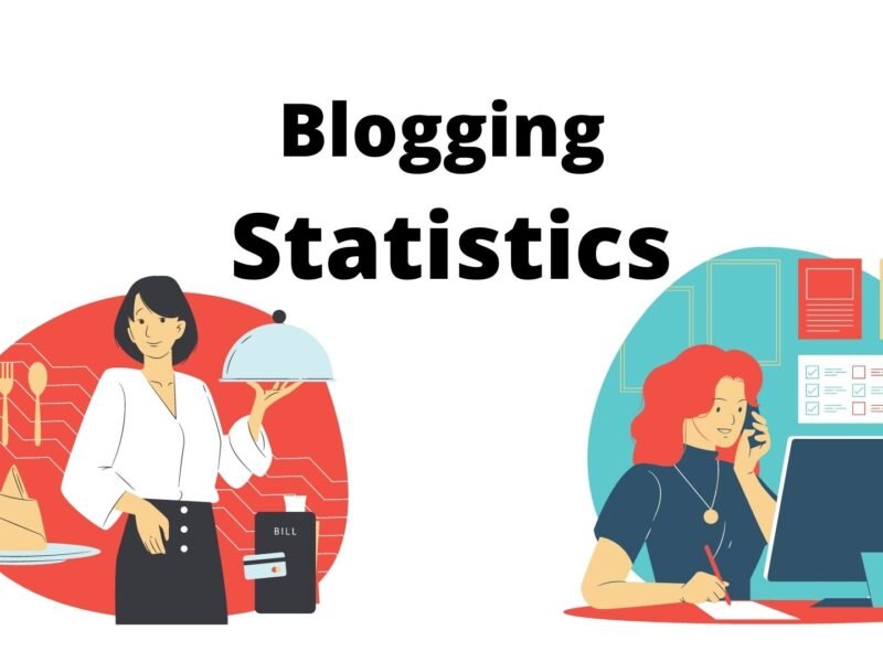 how many blogs is a good amount