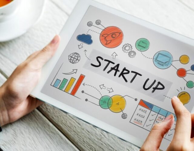 startup booted fundraising strategy