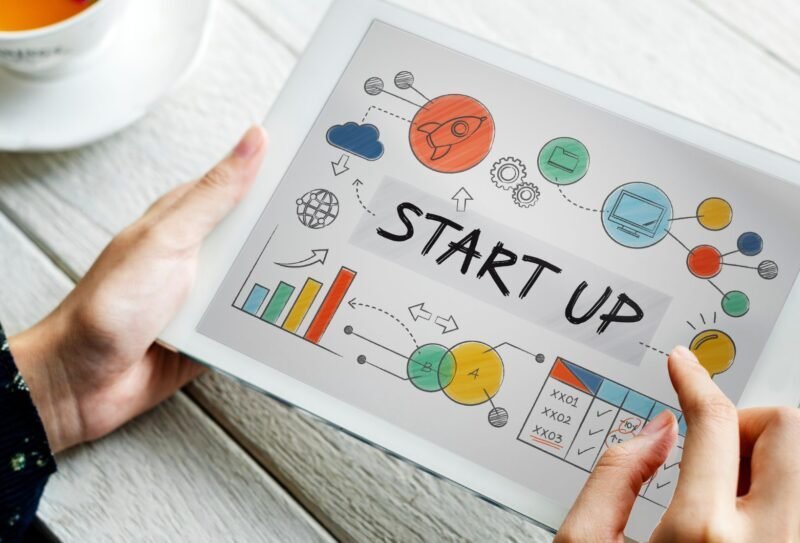 startup booted fundraising strategy