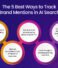 Best Ways to Track Brand Mentions in AI Search